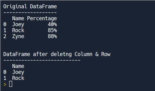 The below image demonstrates DataFrame before or after deleting the column & row:
