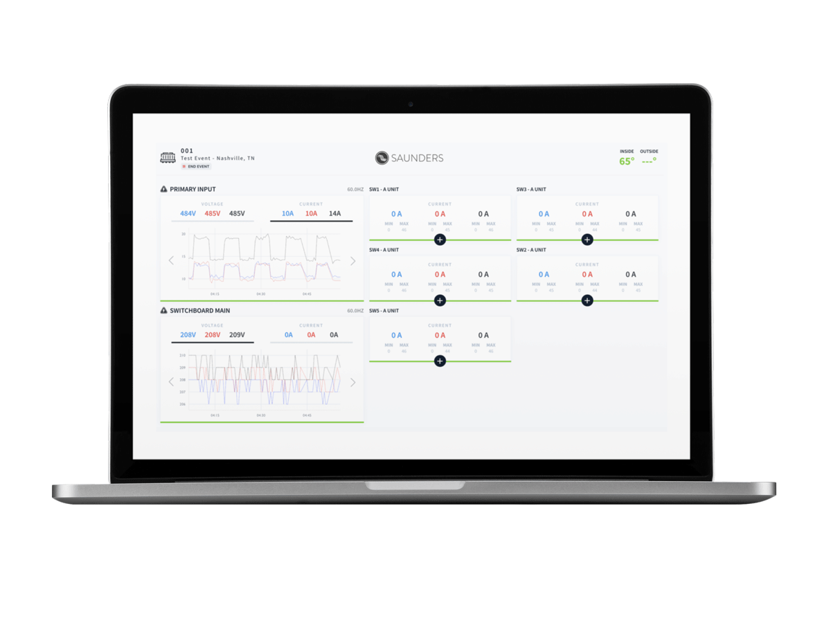 saunders-remote-monitoring