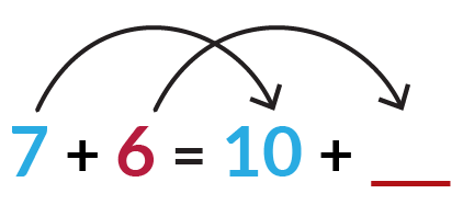 Blue 7 + red 6 = blue 10 + red blank. Notice that the blue number changed from 7 to 10.