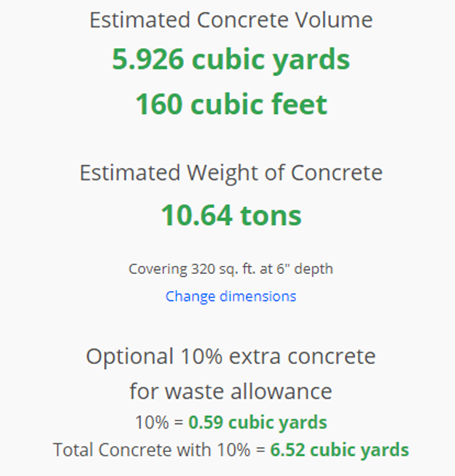 concrete volume estimate for 16x20 slab