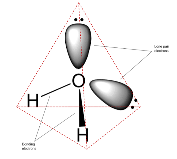 sp3 hybridization of h2o in chemical bonding