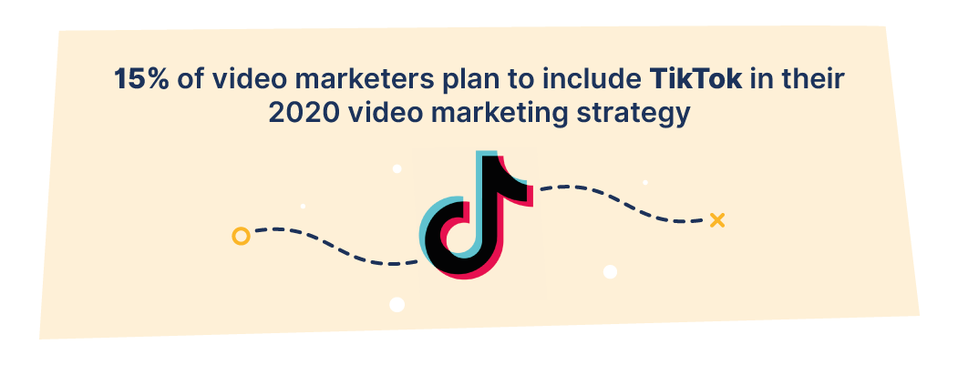 24 thống kê về truyền thông mạng xã hội dành cho các Marketer (Cập nhật năm 2020)