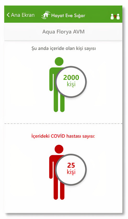 bakan koca hepsi hes te var demisti hayat eve sigar uygulamasinda semptomsuz koronavirus vakasi sayisina ulasilamiyor medyascope