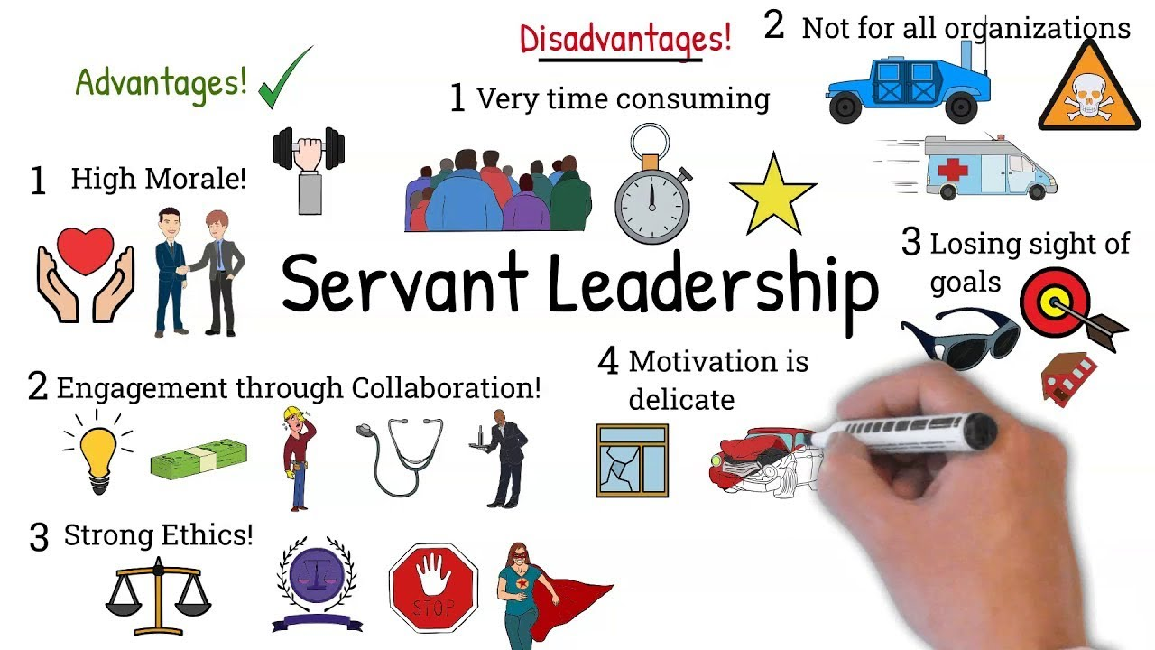 Servant Leadership là gì