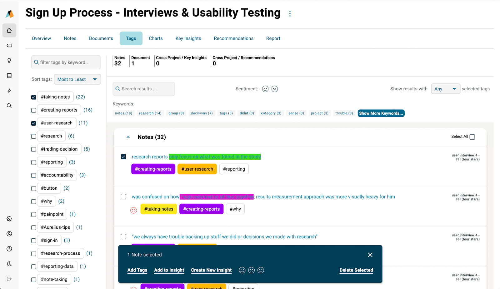 using Aurelius to synthesize insight