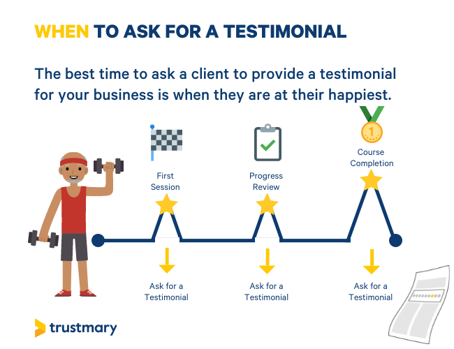 when to ask for fitness testimonials