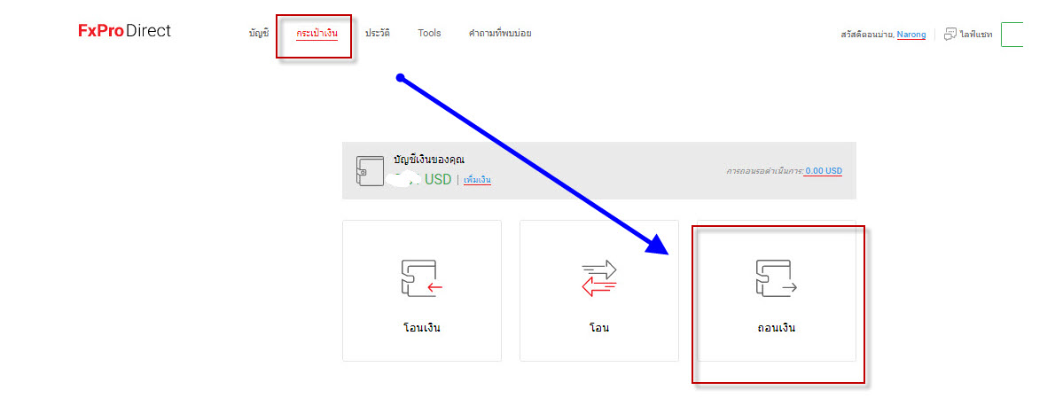 การถอนเงิน FxPro