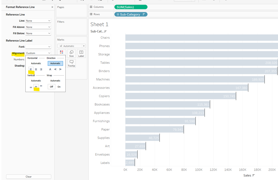 the format properties of a reference line in Tableau