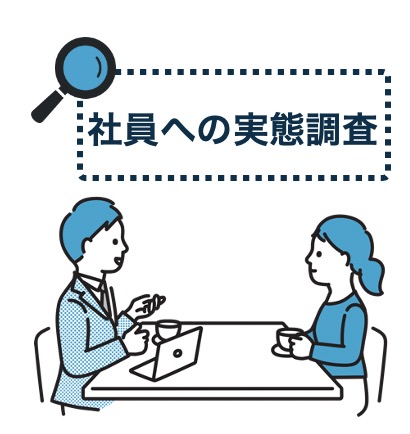 実態調査