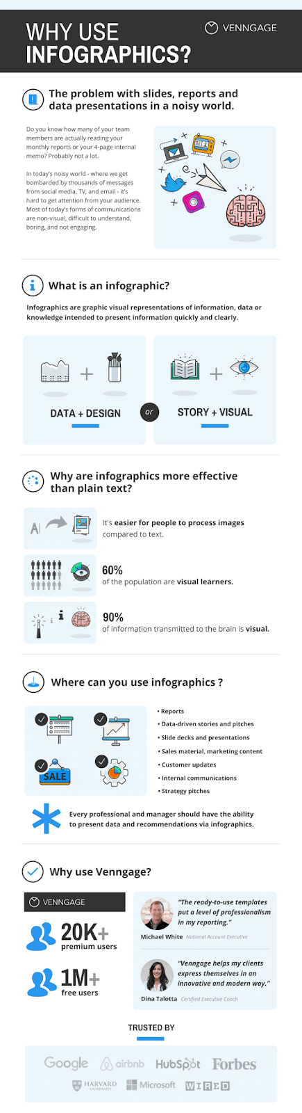 storytelling visual