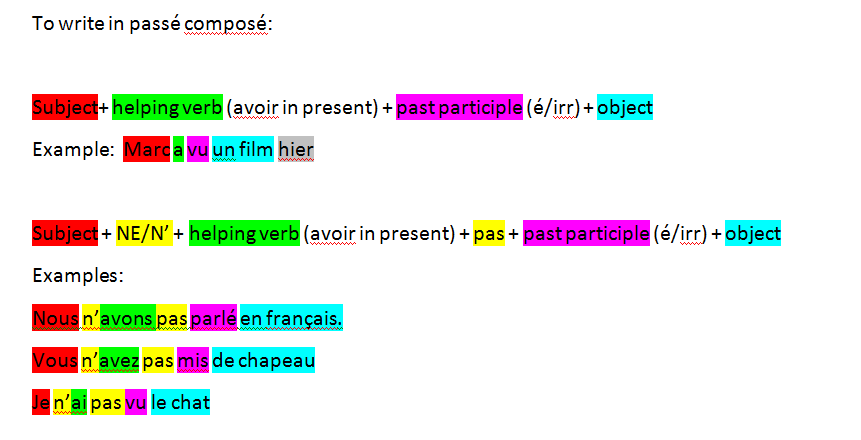 passé composé.png