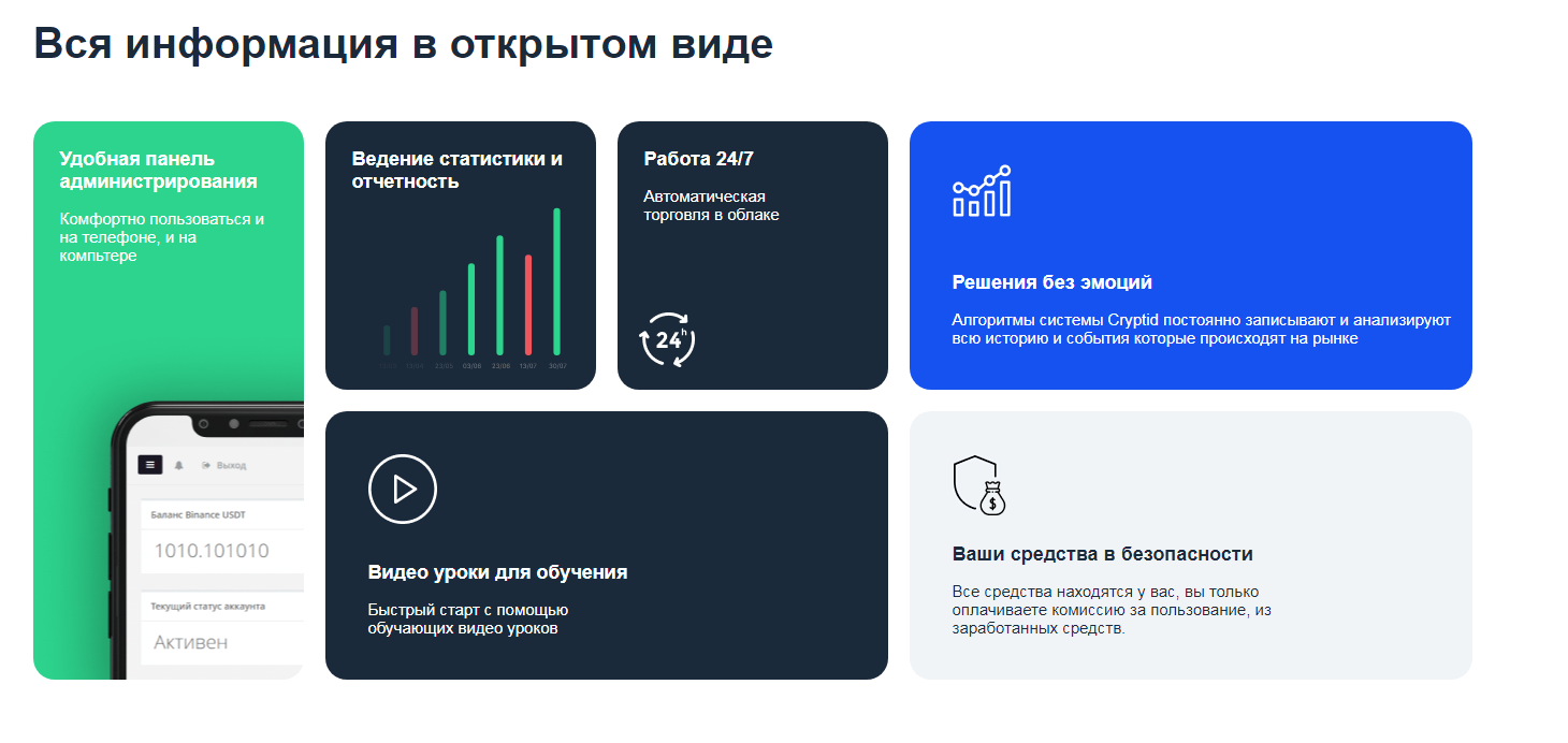 Сервис для торговли криптовалютой Cryptid: обзор условий сотрудничества и отзывы клиентов