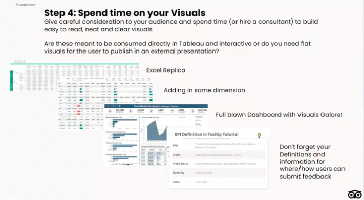 Step 4: spend time on your visuals - give careful consideration to your audience and spend time (or hire a consultant) to build easy to read, neat and clear visuals