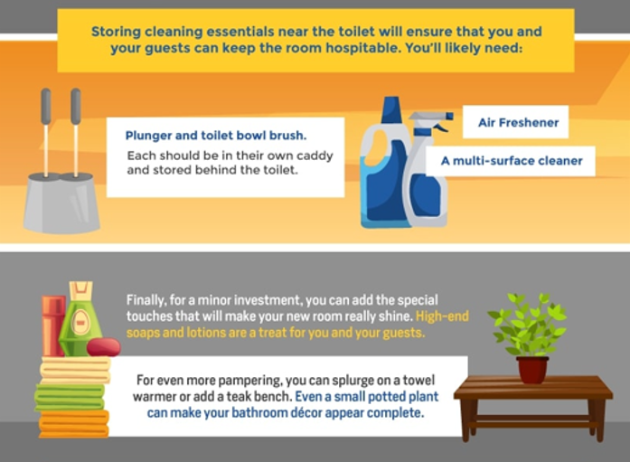 Infographics of must-haves for the bathroom including purchasing high-end soaps and lotions for guests and a towel warmer