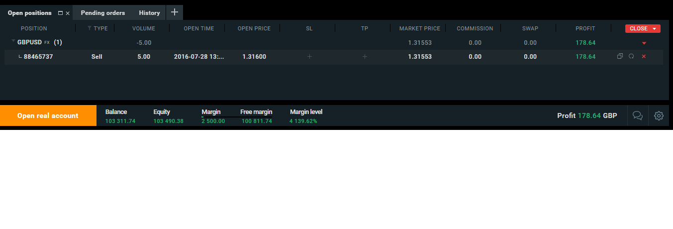 Margin Call Margin Call Definition Xtb - 