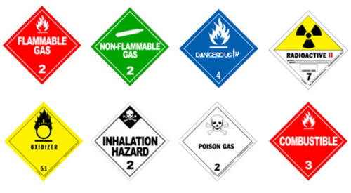 8 bảng hiệu cảnh báo nguy hiểm cần có tại các phòng thí nghiệm đạt chuẩn
