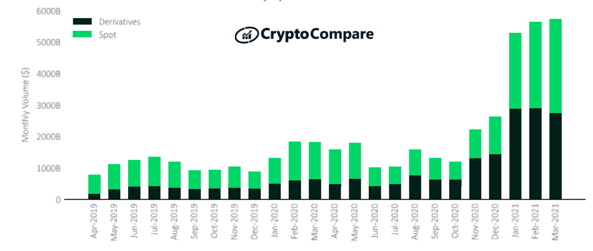 Chart

Description automatically generated