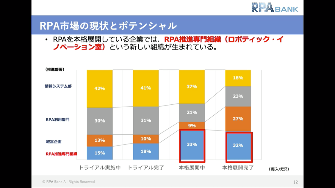 スクリーンショット が含まれている画像

自動的に生成された説明