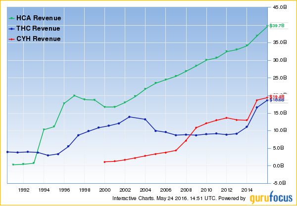 chart (5).png