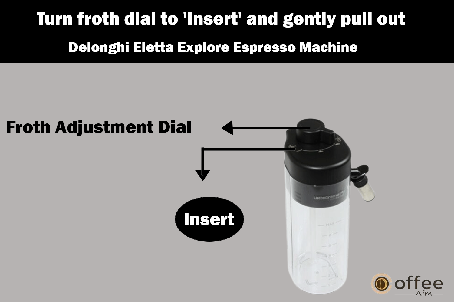 The image illustrates the action of turning the froth dial to the 'insert' position and gently pulling it out from the "Delonghi Eletta Explore Espresso Machine," as described in the article "How to Use the Delonghi Eletta Explore Espresso Machine."