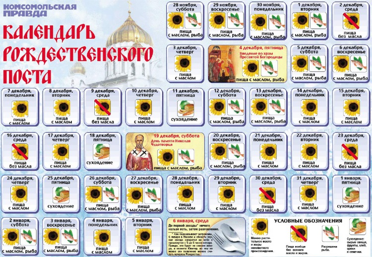 Что можно есть в рождественский пост. Календарь питания в Рождественский пост 2020 по дням. Рождественский пост 2020-2021 календарь питания по дням. Пост Рождественский 2020 календарь питания. Рождественский пост 2020-2021 питание по дням.