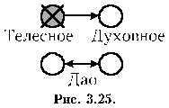 03-25