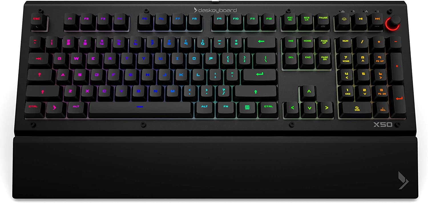 Best Das Keyboard products for gaming - Dot Esports