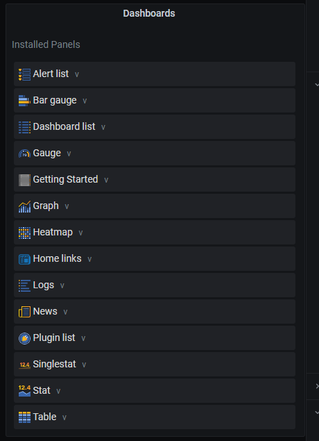 Best Practices for Our Custom Dashboards - 3