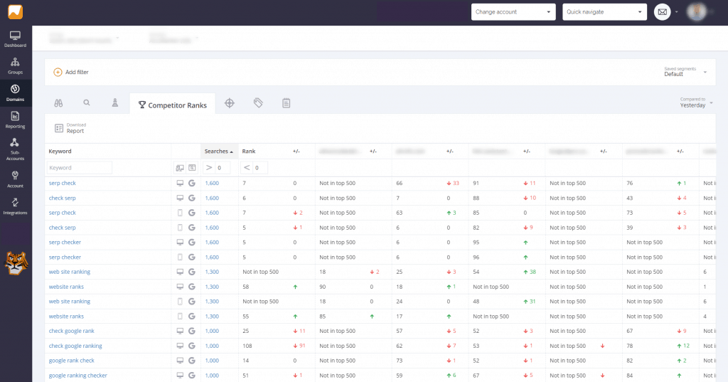 accuranker keyword tracker