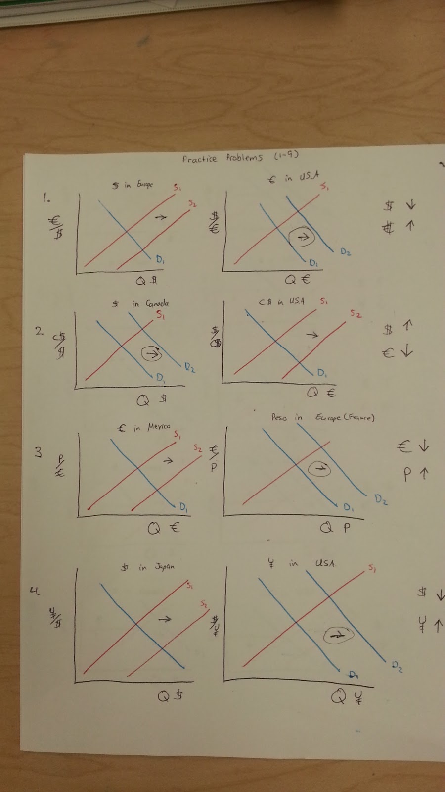 Currency 1-9 part1.JPG