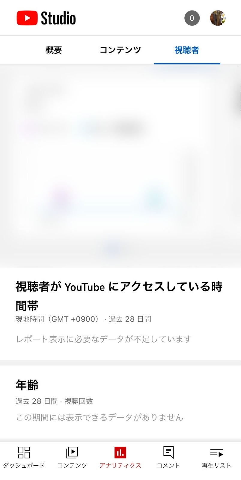 Youtube 視聴者層