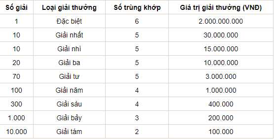 Topics tagged under 1 on Câu lạc bộ tình nguyện Hòa Bình Xanh Việt Nam LEQ1EDlvY_OW3sWup6FLZAmQNgS1wBdFGcij9xVEWEf9y7UE7orcnKswy3medrqCrHkbbdU7fz2iM4EFj3MsYJSw9Oub0MvYm7XgFryffAjDwnv6cUDLc49Gl7IOiTRKzprh6oRElsAibBiM
