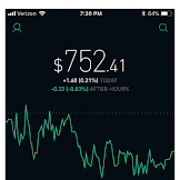 What Time Does Crypto Market Close On Robinhood / Best Online Brokers for Bitcoin Trading for 2020 ... : These are the trading hours that usually drive the highest trade volume in each region.