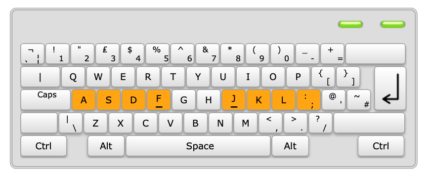 KAZ keyboard highlighted Home row keys