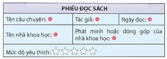 A blue card with white text and red flowers

Description automatically generated with medium confidence