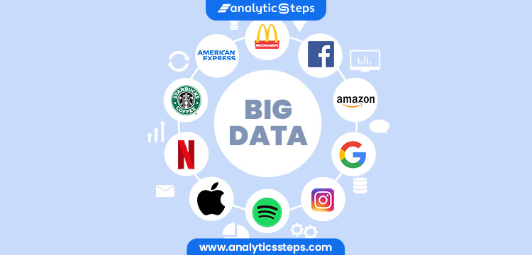 Companies using Big Data