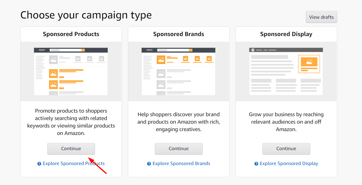 What Are Amazon Sponsored Product Ads 2023? Run Ads Like a Pro!