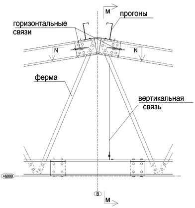 https://www.uscc.ua/files/26/%D0%B0ngar_JuB_6_2.jpg