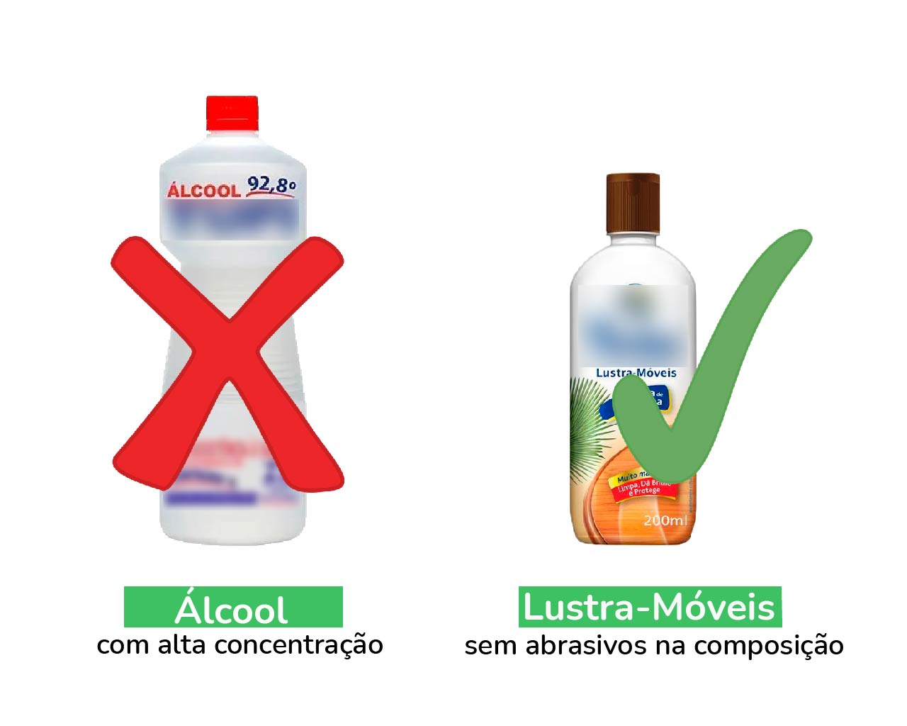 imagem com dois produtos um com um X e outro com um V