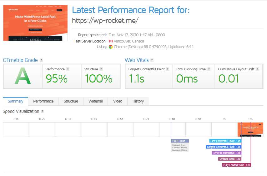 GTmetrix  Updates and web performance insights