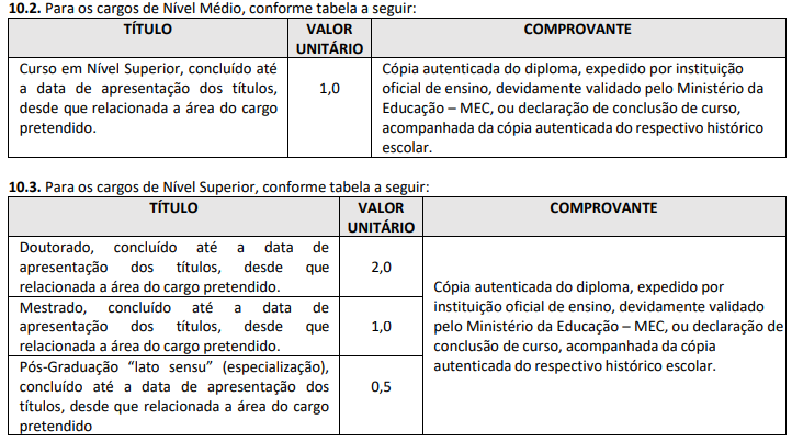 Etapas e provas do concurso Prefeitura de Sorriso