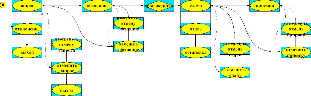 DietzRenssen-Fig21