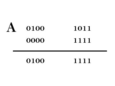 logical-instructions-of-8051