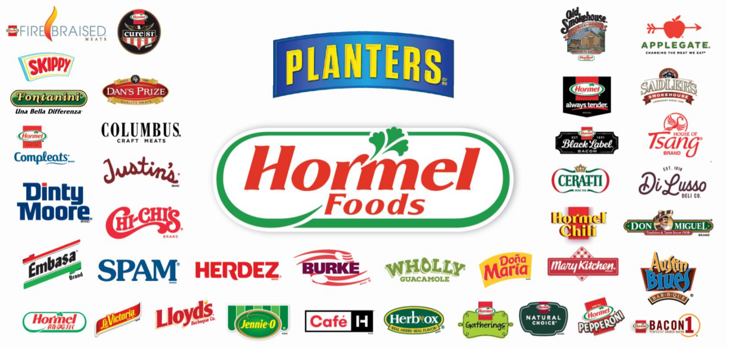Hormel旗下品牌