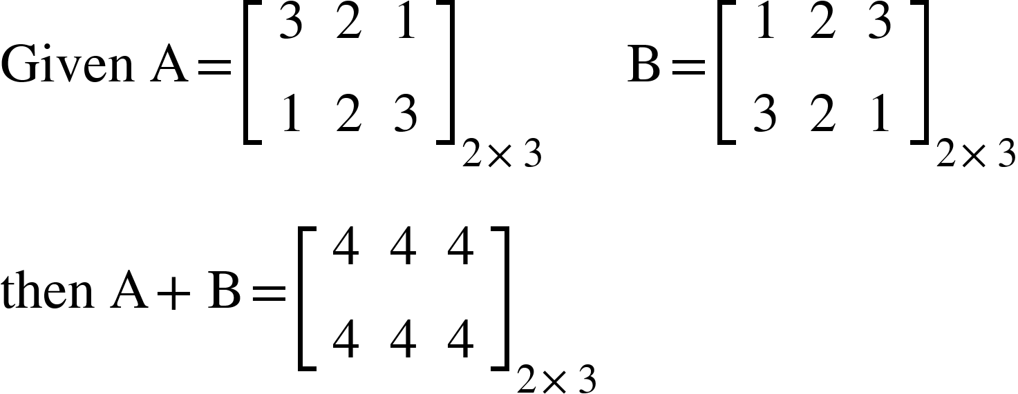 <math xmlns="http://www.w3.org/1998/Math/MathML"><mi>Given</mi><mo>&#xA0;</mo><mi mathvariant="normal">A</mi><mo>=</mo><msub><mfenced open="[" close="]"><mtable><mtr><mtd><mn>3</mn></mtd><mtd><mn>2</mn></mtd><mtd><mn>1</mn></mtd></mtr><mtr><mtd><mn>1</mn></mtd><mtd><mn>2</mn></mtd><mtd><mn>3</mn></mtd></mtr></mtable></mfenced><mrow><mn>2</mn><mo>&#xD7;</mo><mn>3</mn></mrow></msub><mo>&#xA0;</mo><mo>&#xA0;</mo><mo>&#xA0;</mo><mo>&#xA0;</mo><mo>&#xA0;</mo><mo>&#xA0;</mo><mi mathvariant="normal">B</mi><mo>=</mo><msub><mfenced open="[" close="]"><mtable><mtr><mtd><mn>1</mn></mtd><mtd><mn>2</mn></mtd><mtd><mn>3</mn></mtd></mtr><mtr><mtd><mn>3</mn></mtd><mtd><mn>2</mn></mtd><mtd><mn>1</mn></mtd></mtr></mtable></mfenced><mrow><mn>2</mn><mo>&#xD7;</mo><mn>3</mn></mrow></msub><mspace linebreak="newline"/><mi>then</mi><mo>&#xA0;</mo><mi mathvariant="normal">A</mi><mo>+</mo><mi mathvariant="normal">B</mi><mo>=</mo><msub><mfenced open="[" close="]"><mtable><mtr><mtd><mn>4</mn></mtd><mtd><mn>4</mn></mtd><mtd><mn>4</mn></mtd></mtr><mtr><mtd><mn>4</mn></mtd><mtd><mn>4</mn></mtd><mtd><mn>4</mn></mtd></mtr></mtable></mfenced><mrow><mn>2</mn><mo>&#xD7;</mo><mn>3</mn></mrow></msub></math>