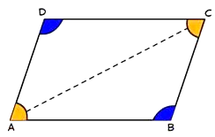  In a parallelogram, opposite angles are equal.
