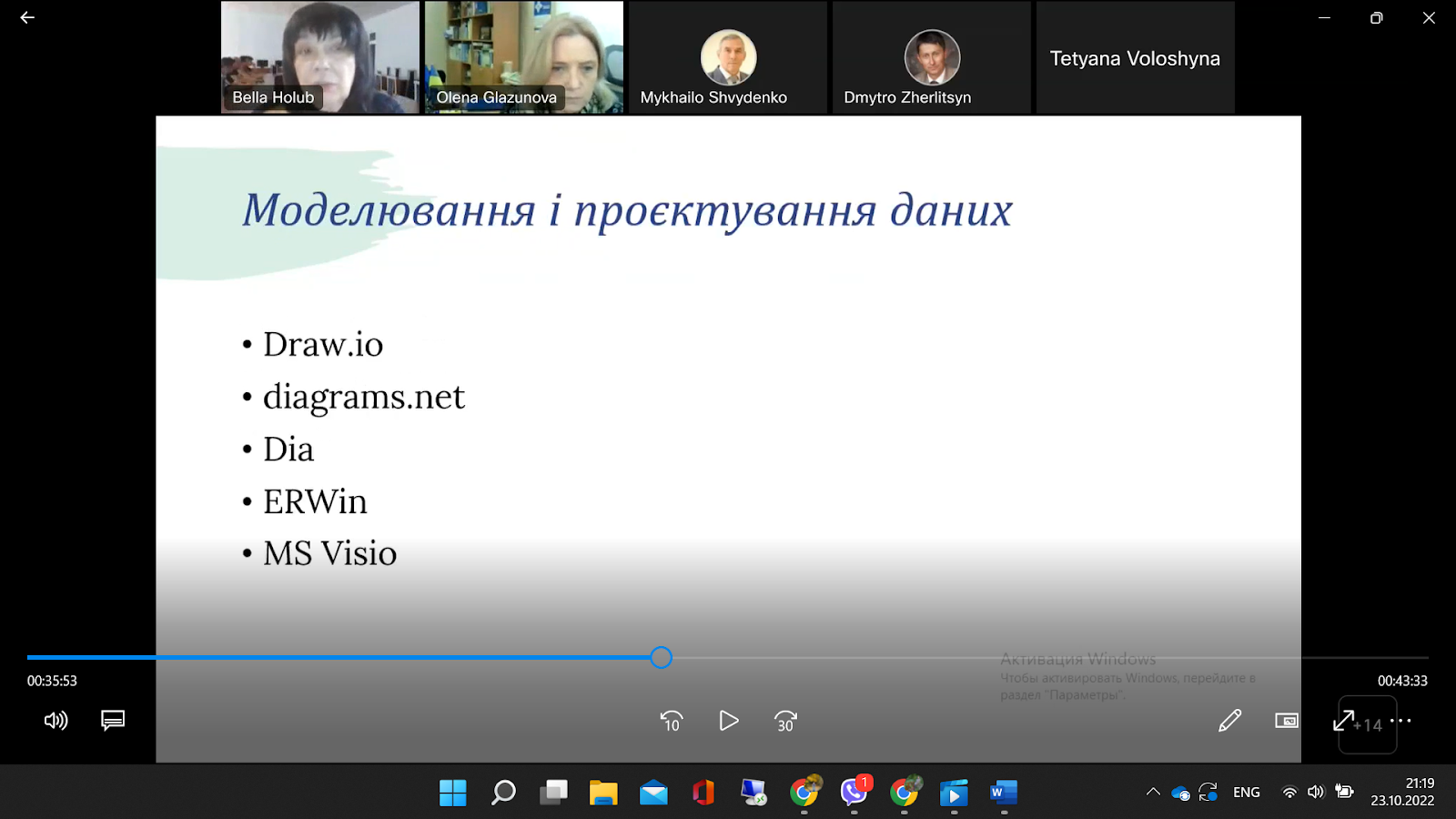 Зображення, що містить текстАвтоматично згенерований опис