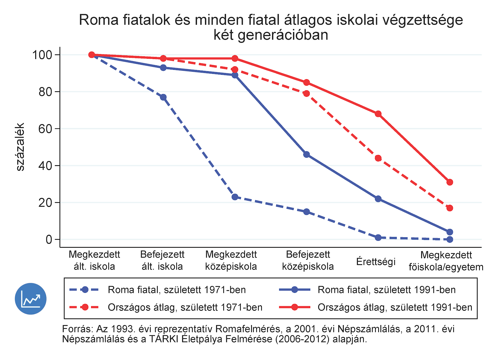 graph1_kicsi.png