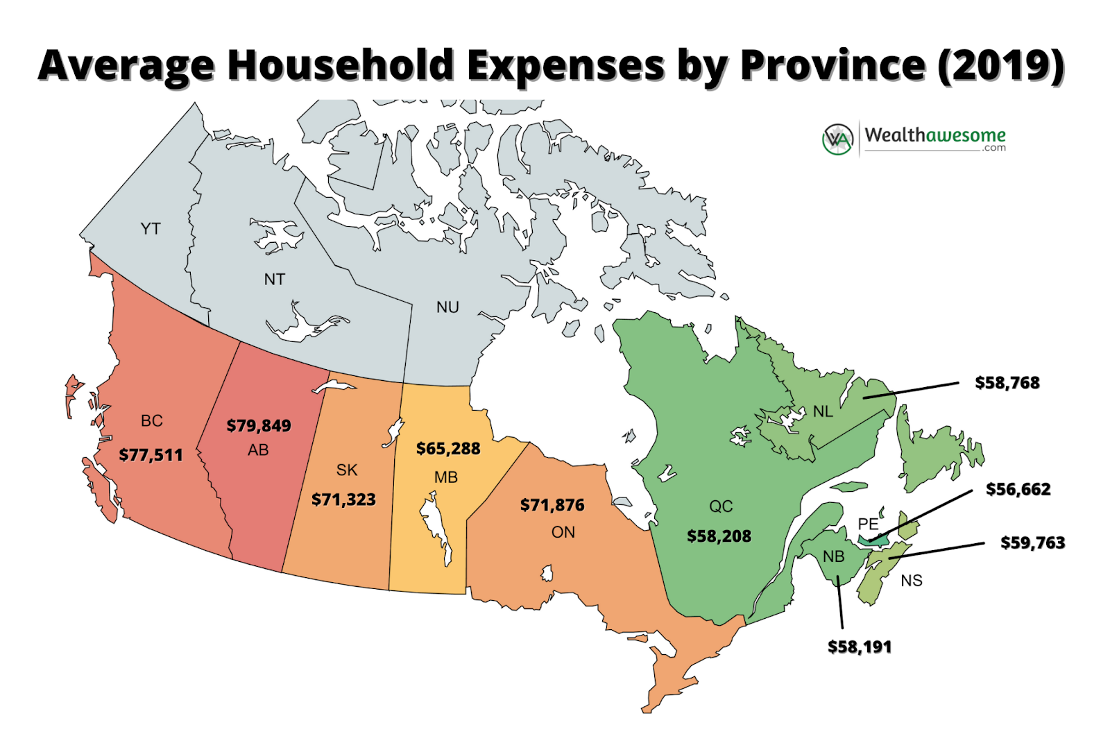 household expenses by province
