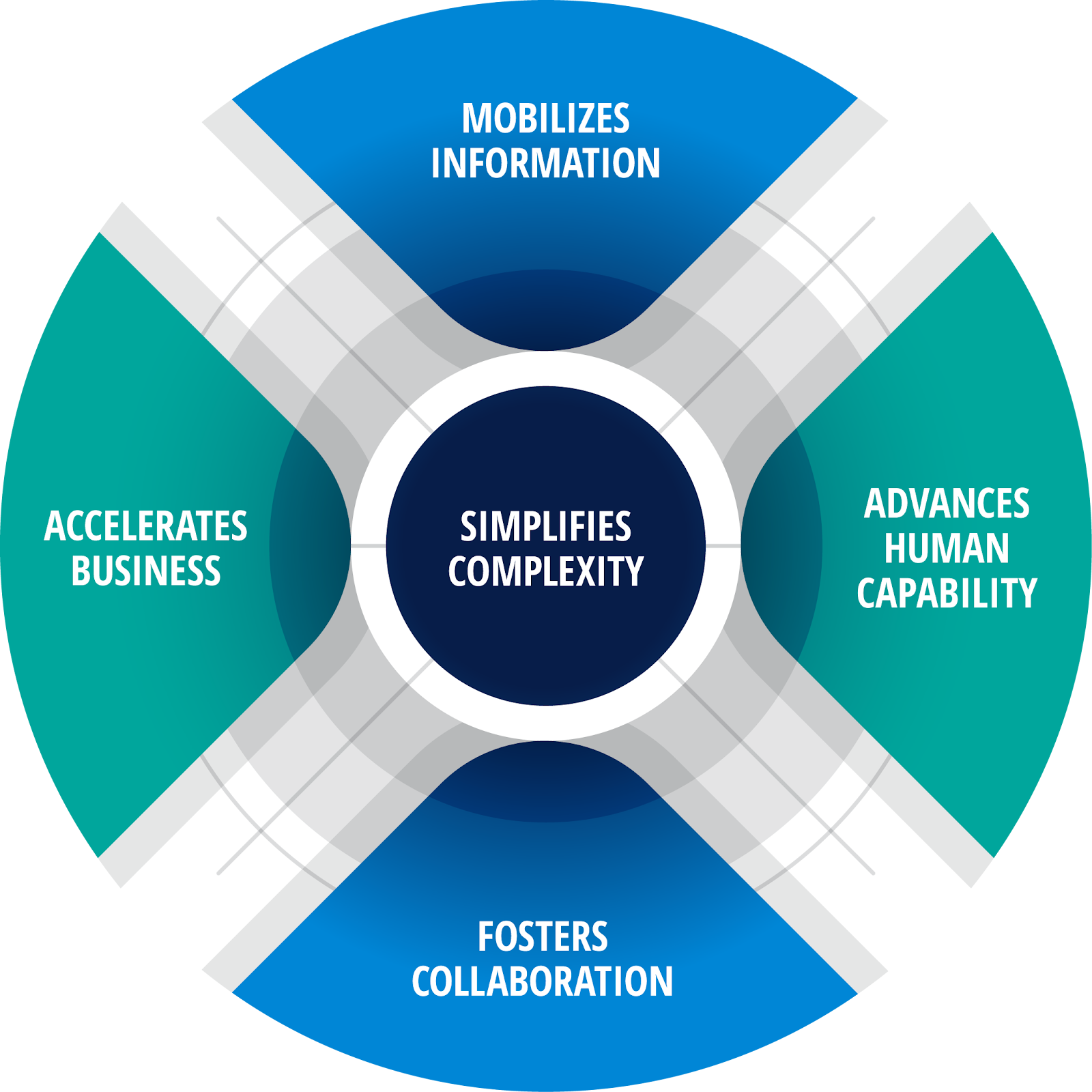 Diagram

Description automatically generated